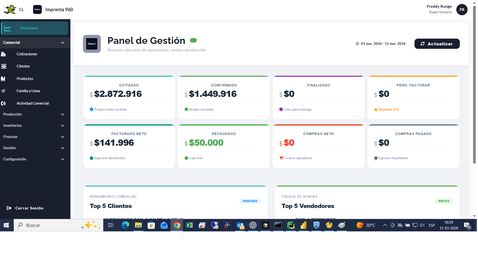 Panel de control de Runflow ERP